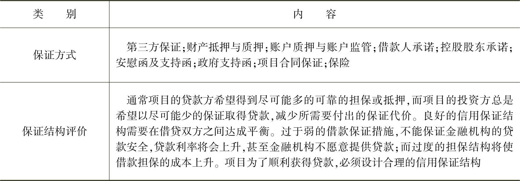 978-7-111-44397-1-Chapter10-54.jpg