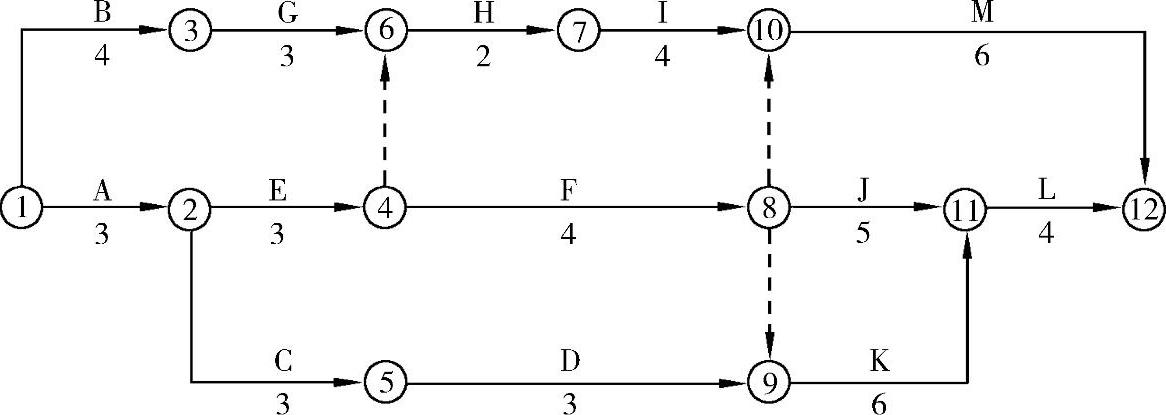 978-7-111-44397-1-Chapter09-53.jpg