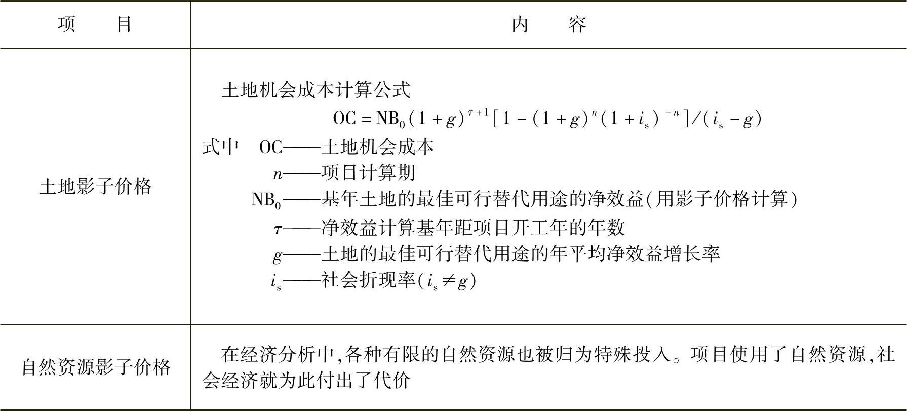 978-7-111-44397-1-Chapter10-91.jpg