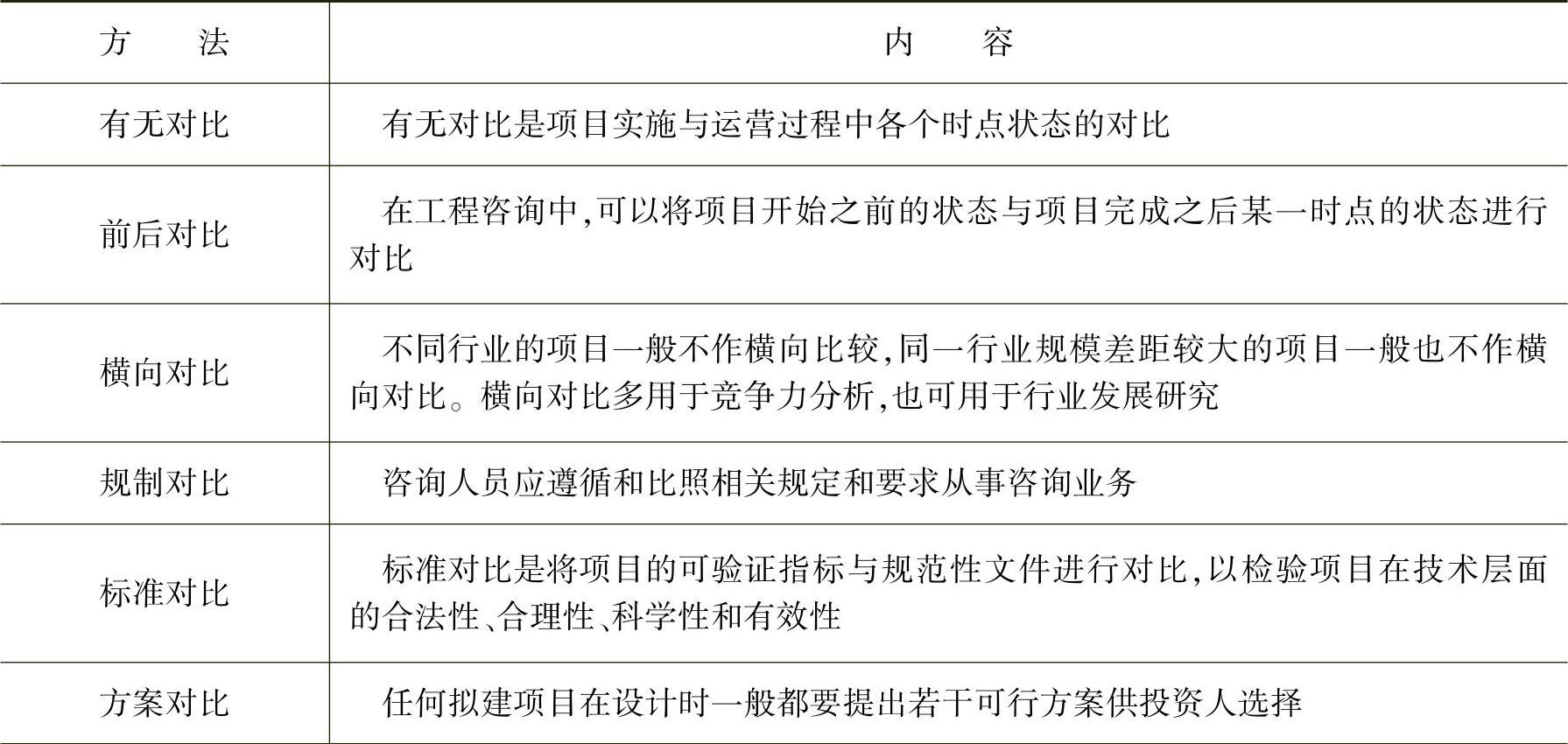 978-7-111-44397-1-Chapter07-39.jpg
