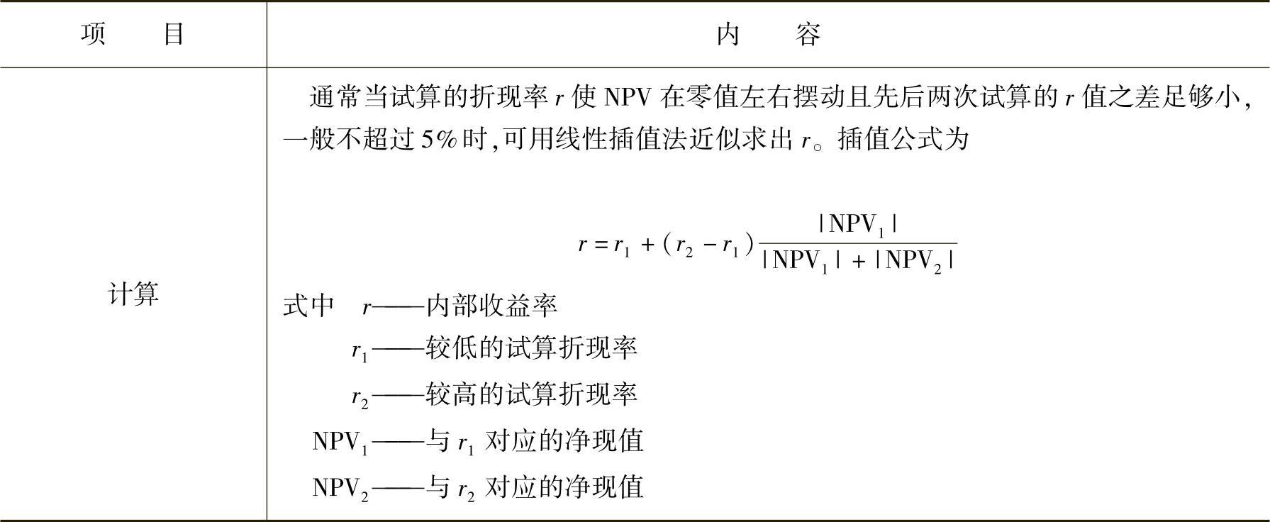 978-7-111-44397-1-Chapter10-68.jpg