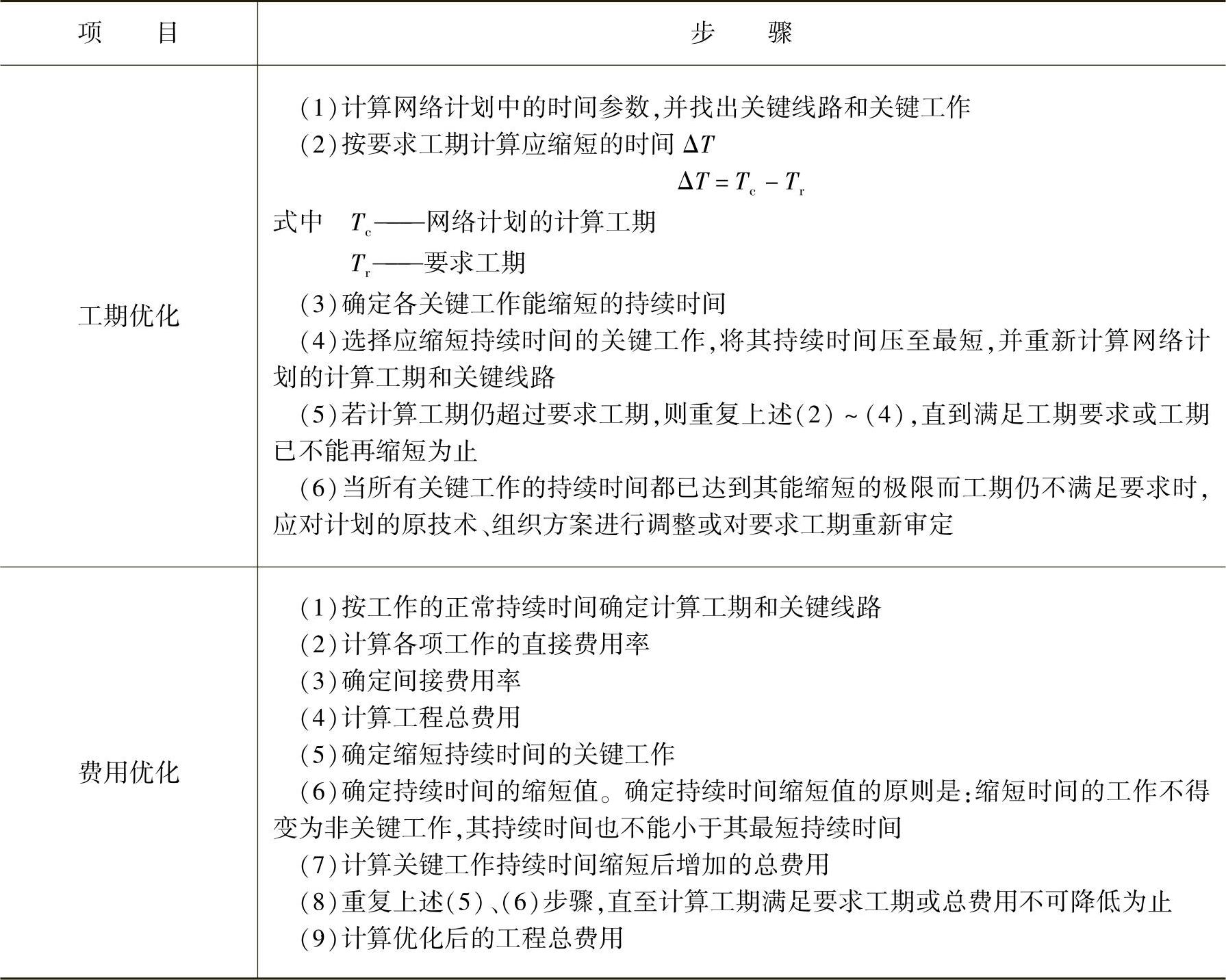 978-7-111-44397-1-Chapter09-9.jpg
