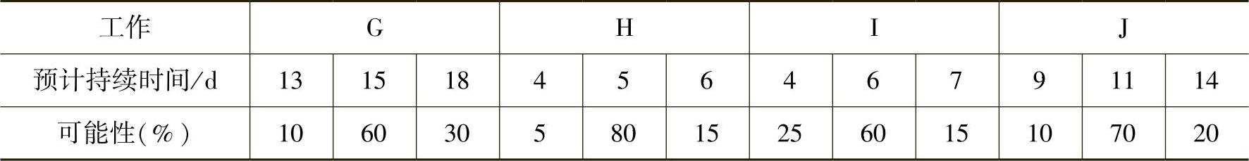 978-7-111-44397-1-Chapter09-45.jpg