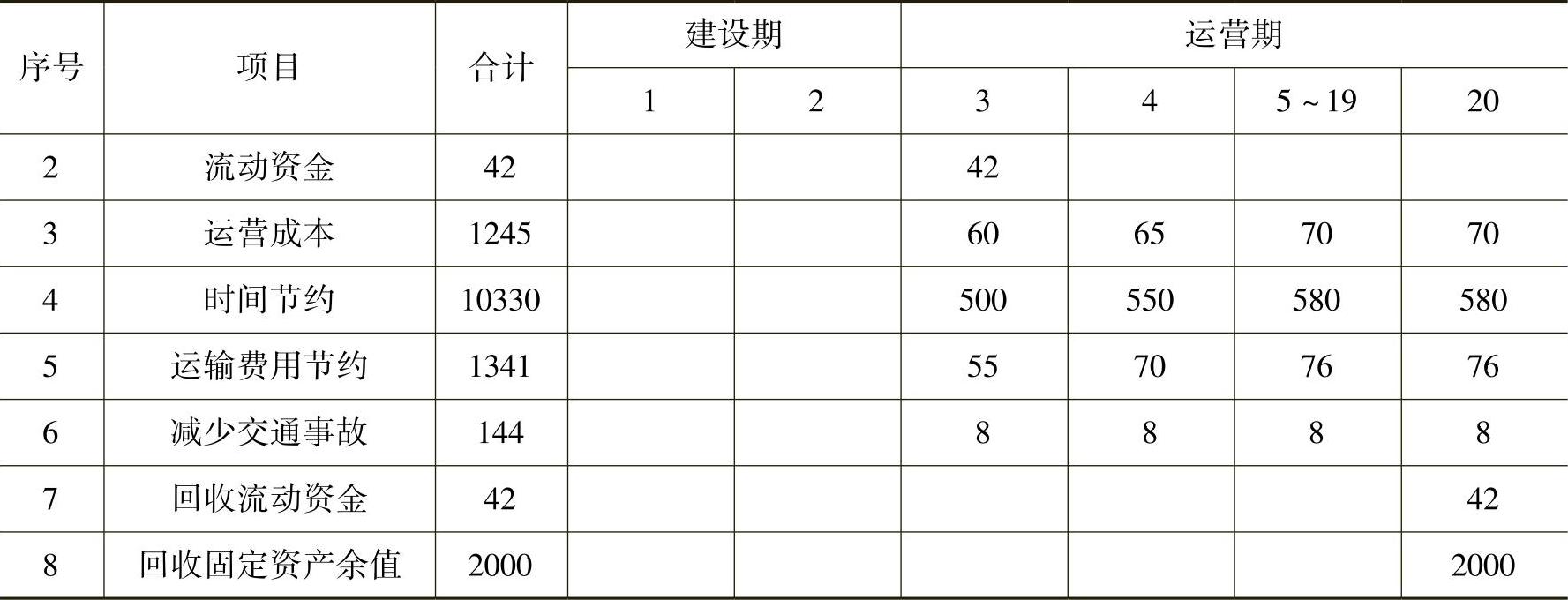 978-7-111-44397-1-Chapter10-128.jpg