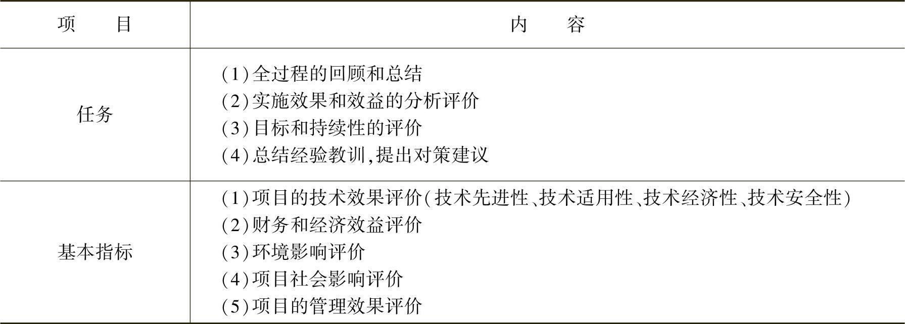 978-7-111-44397-1-Chapter07-31.jpg