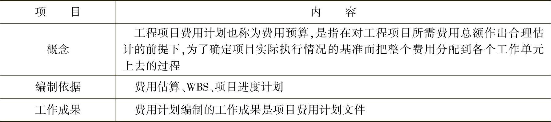 978-7-111-44397-1-Chapter09-20.jpg