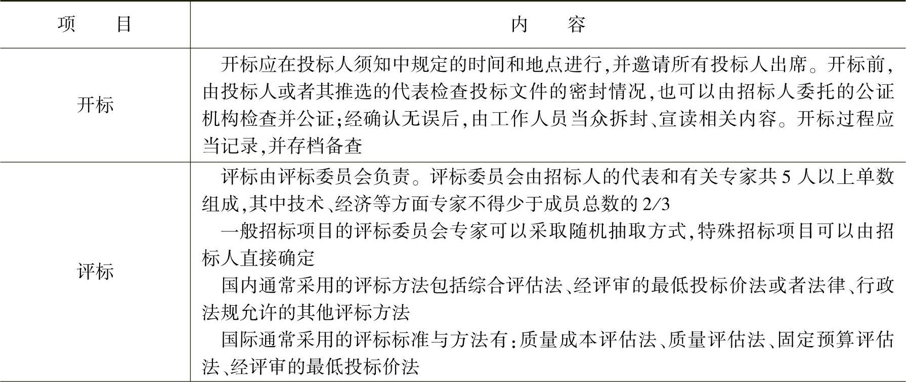 978-7-111-44397-1-Chapter07-48.jpg