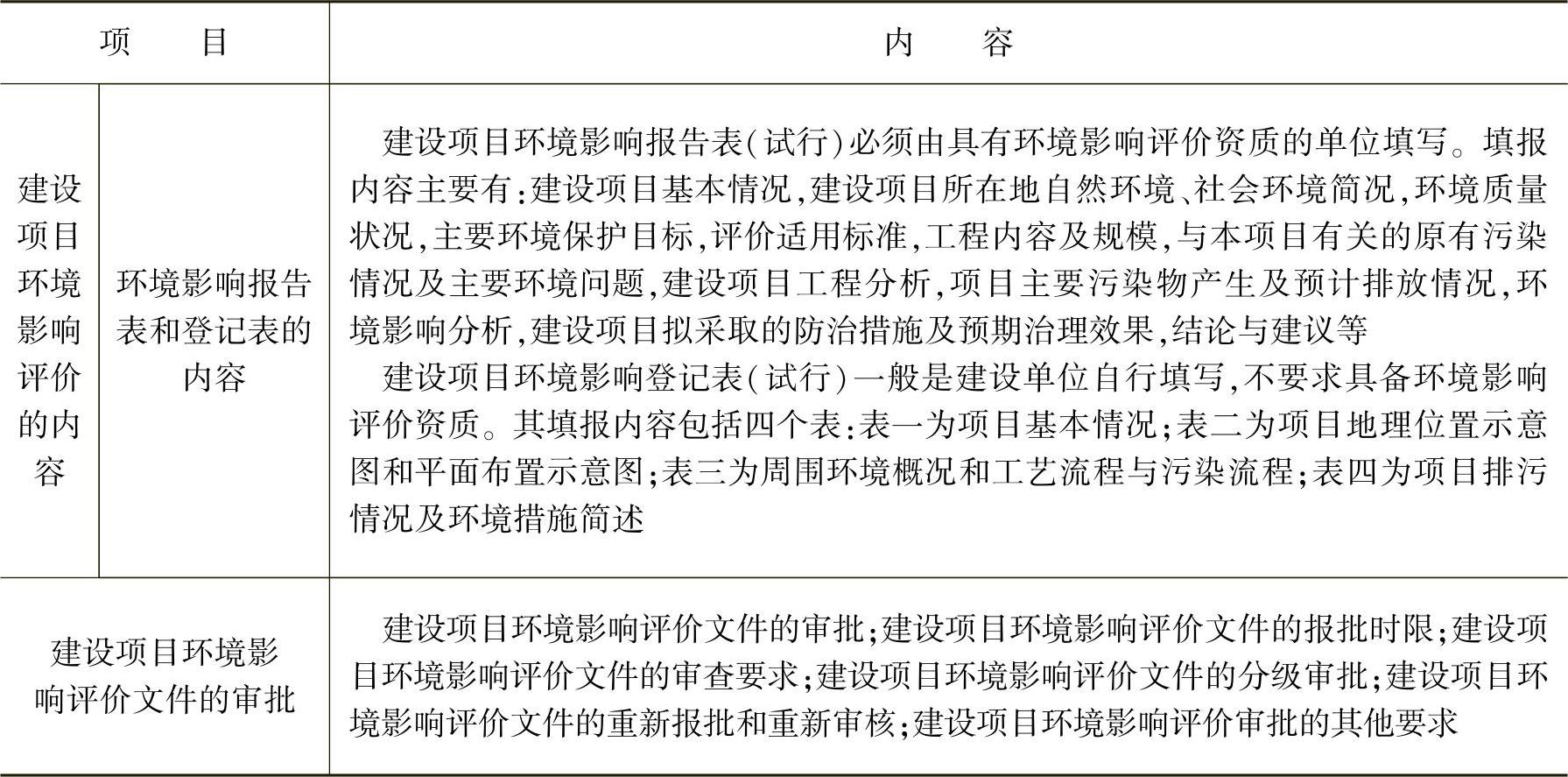 978-7-111-44397-1-Chapter10-30.jpg