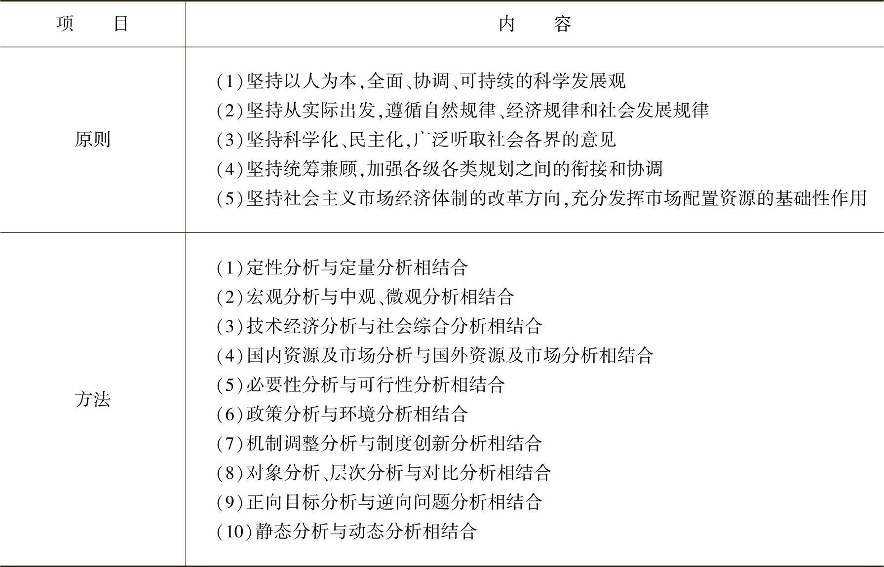 978-7-111-44397-1-Chapter07-13.jpg
