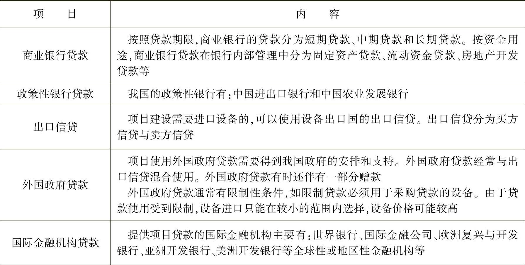 978-7-111-44397-1-Chapter10-50.jpg