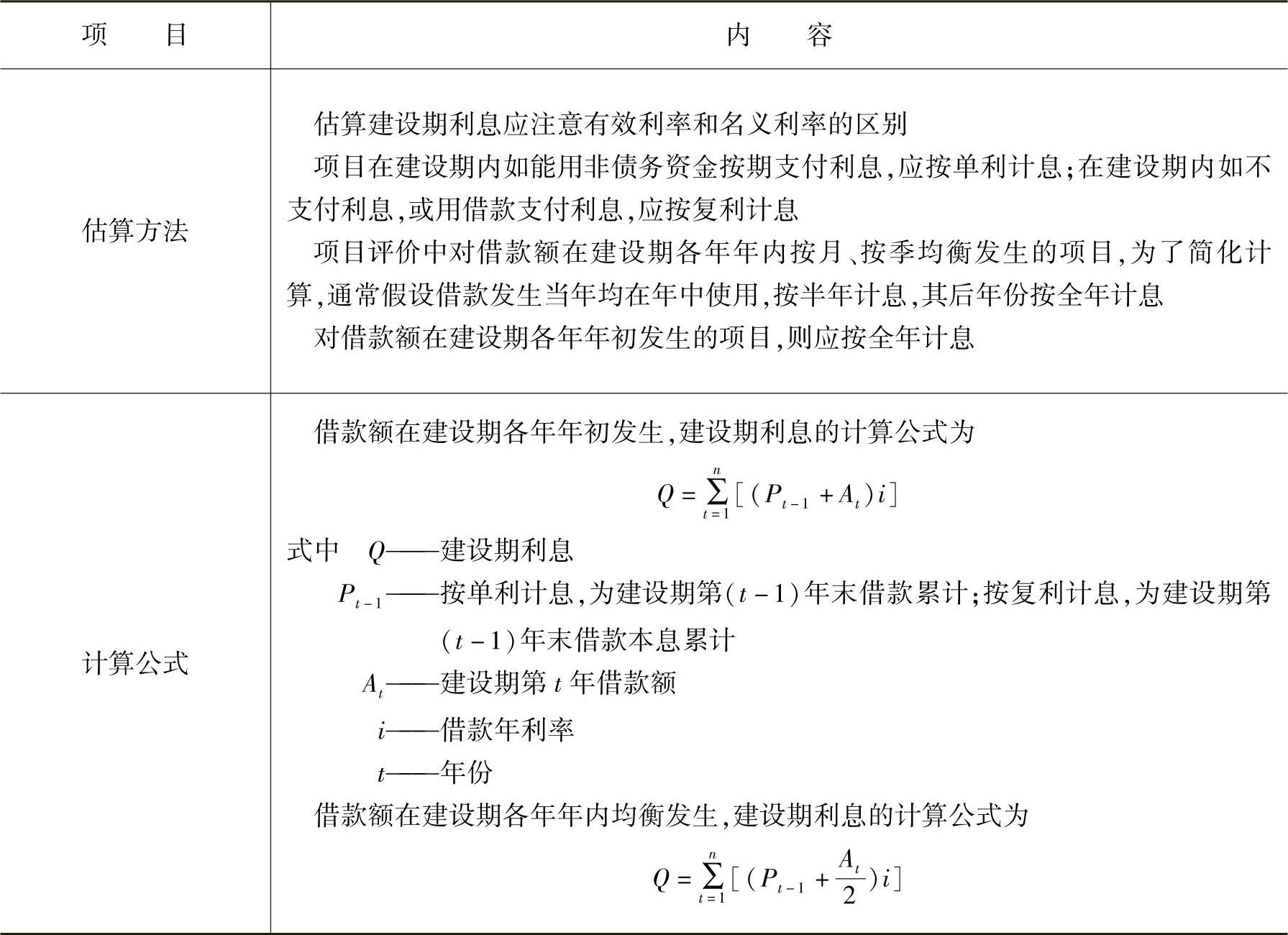 978-7-111-44397-1-Chapter10-40.jpg