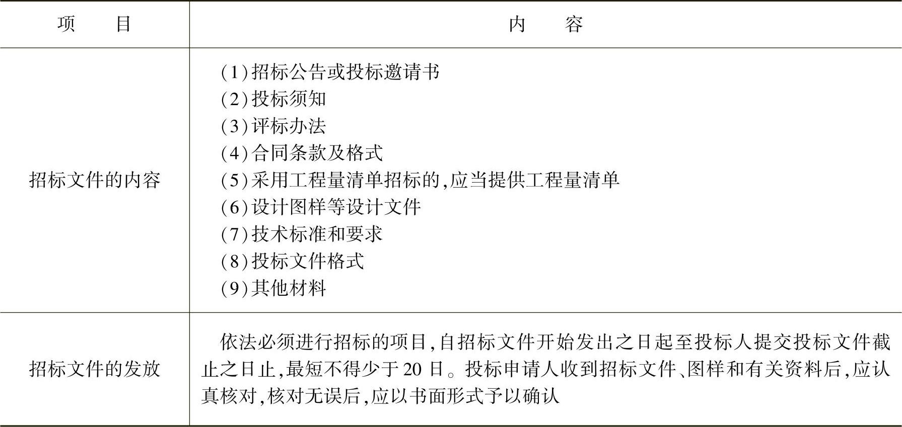 978-7-111-44397-1-Chapter09-37.jpg