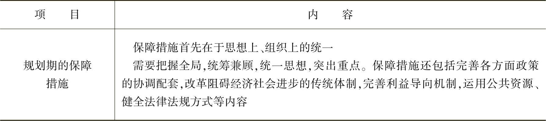 978-7-111-44397-1-Chapter08-20.jpg
