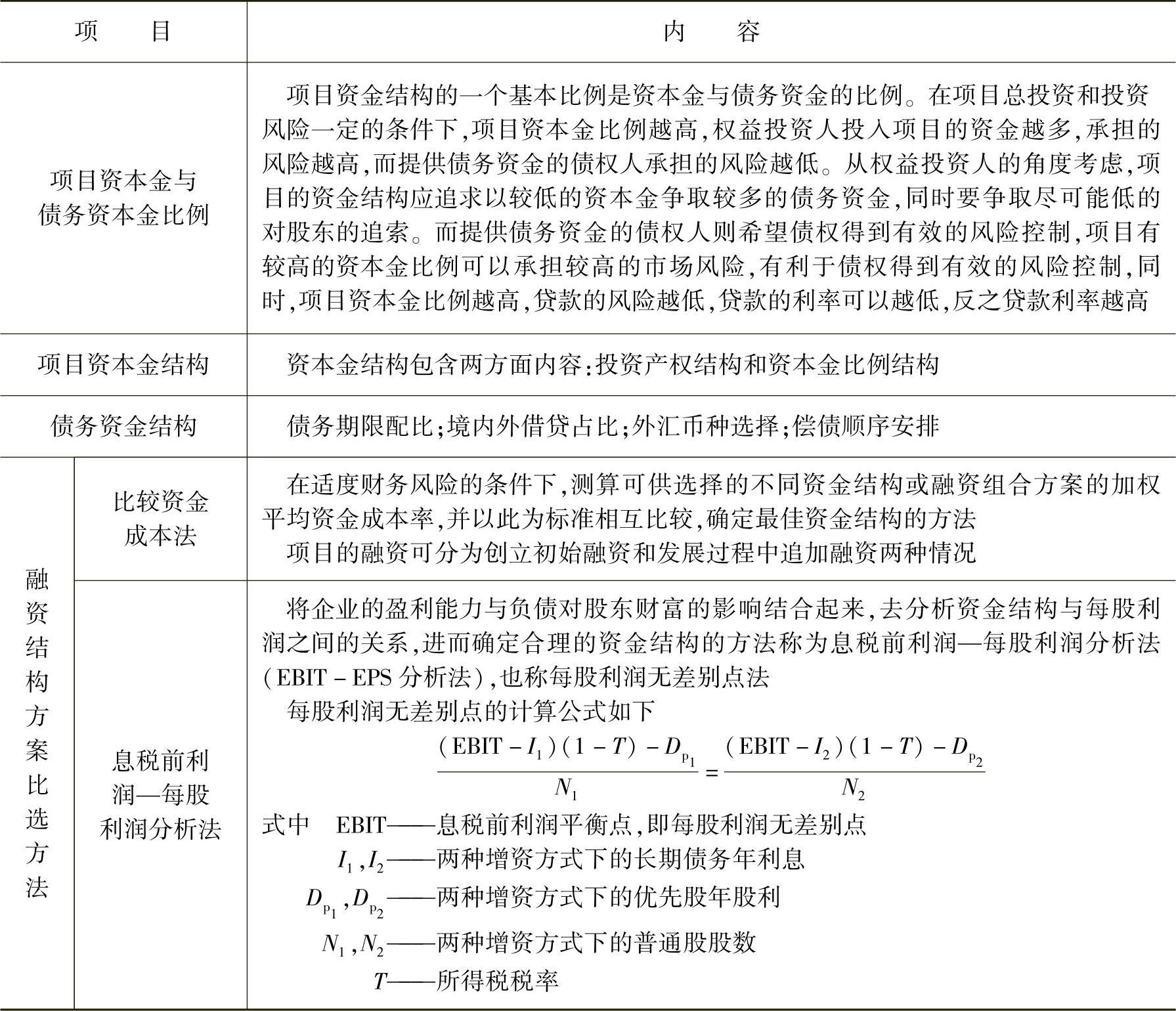 978-7-111-44397-1-Chapter10-55.jpg
