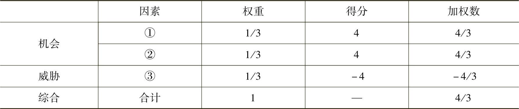 978-7-111-44397-1-Chapter18-3.jpg