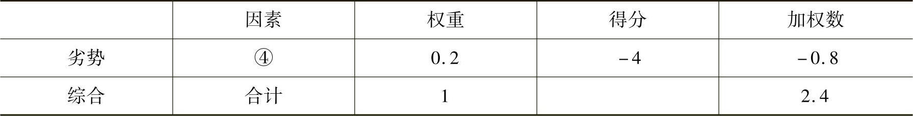 978-7-111-44397-1-Chapter18-2.jpg