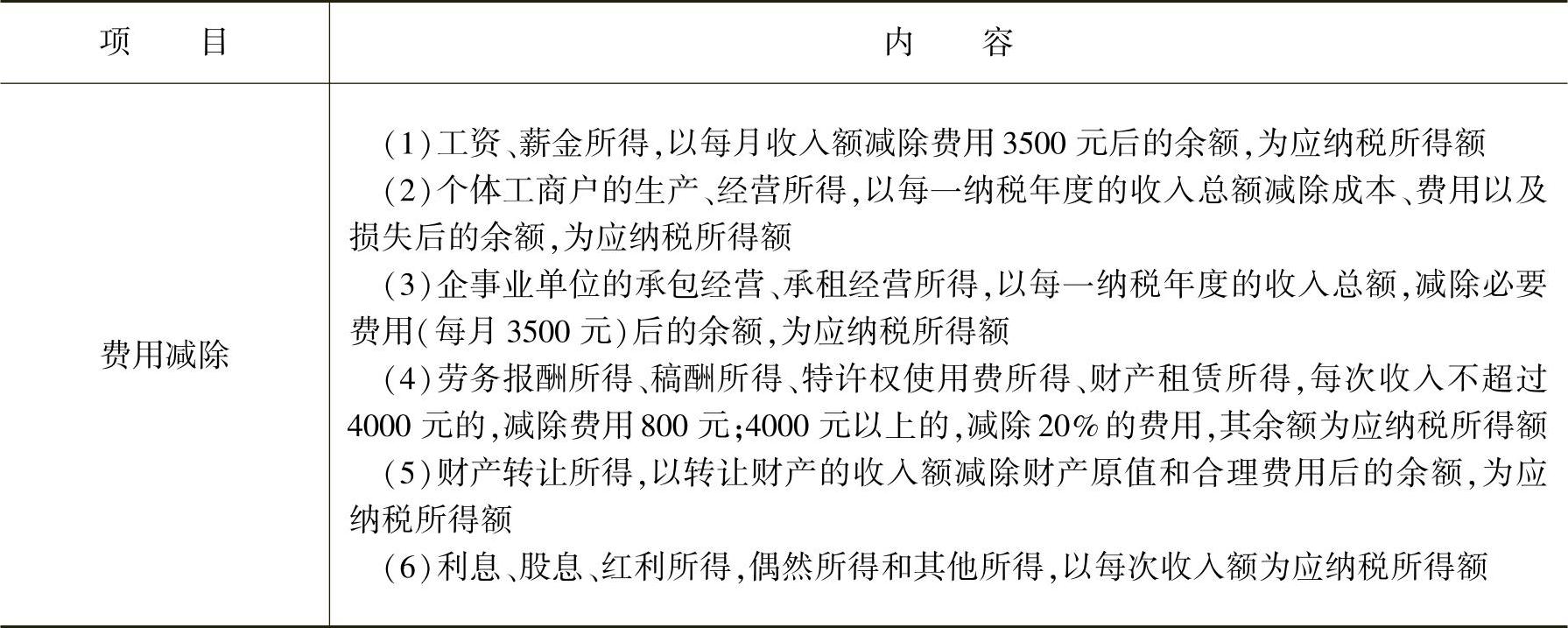 978-7-111-44397-1-Chapter08-14.jpg