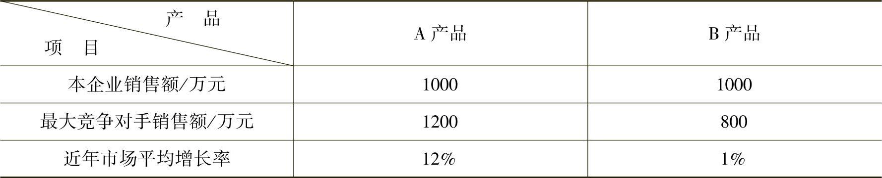 978-7-111-44397-1-Chapter13-1.jpg