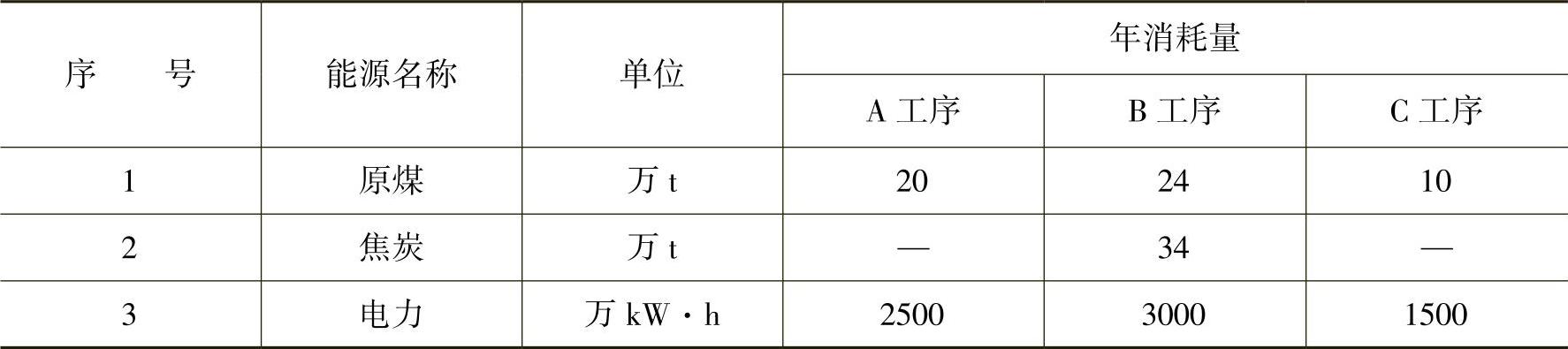 978-7-111-44397-1-Chapter13-5.jpg