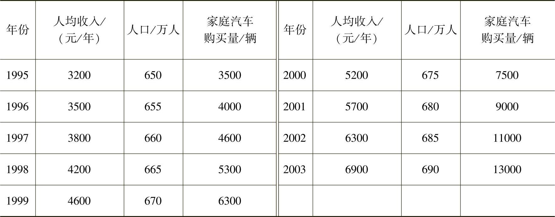 978-7-111-44397-1-Chapter07-51.jpg