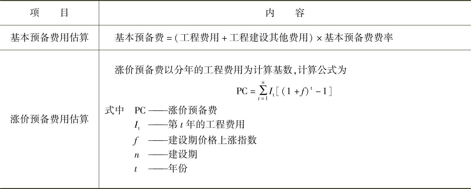 978-7-111-44397-1-Chapter10-39.jpg