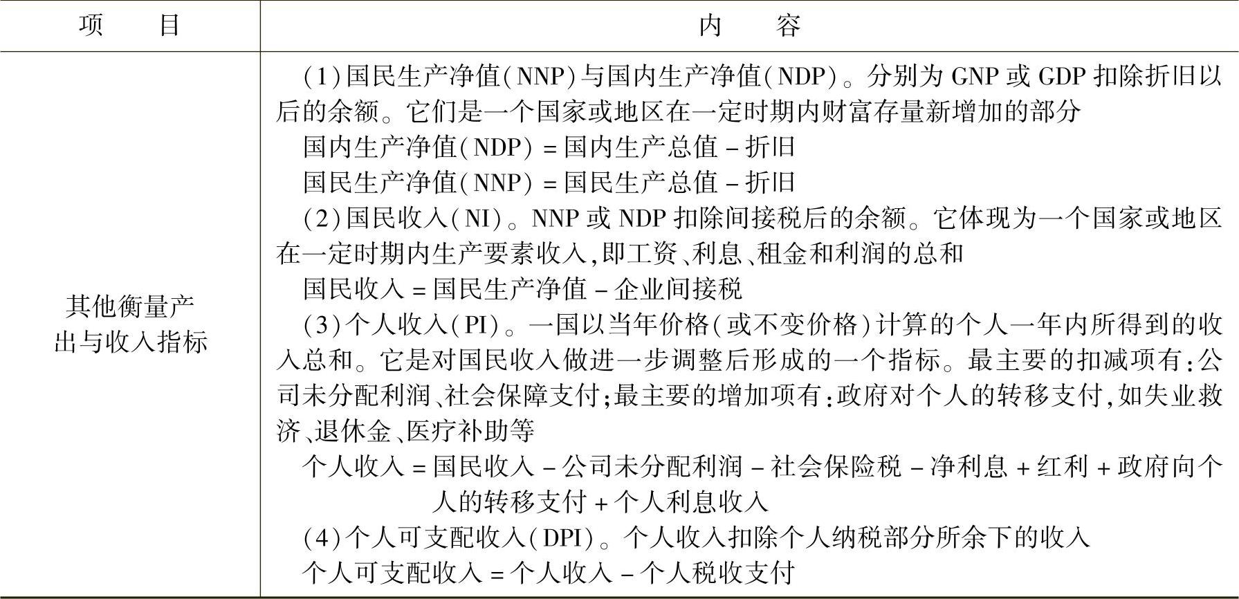 978-7-111-44397-1-Chapter08-4.jpg