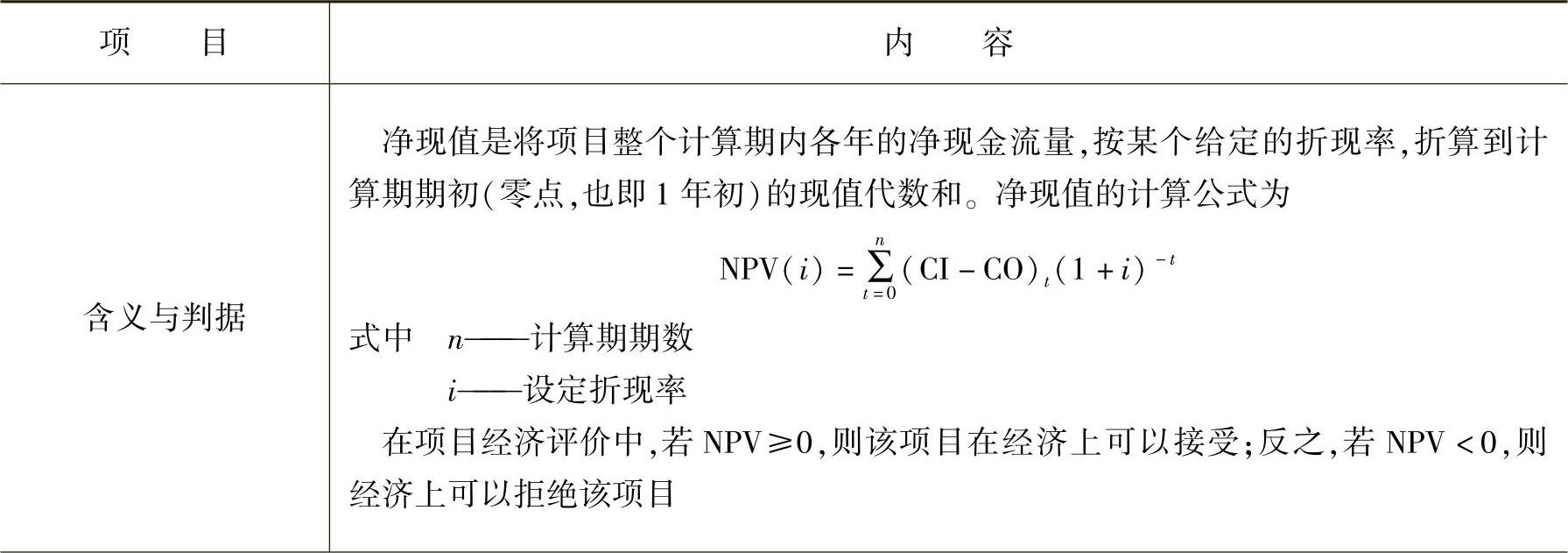 978-7-111-44397-1-Chapter10-64.jpg