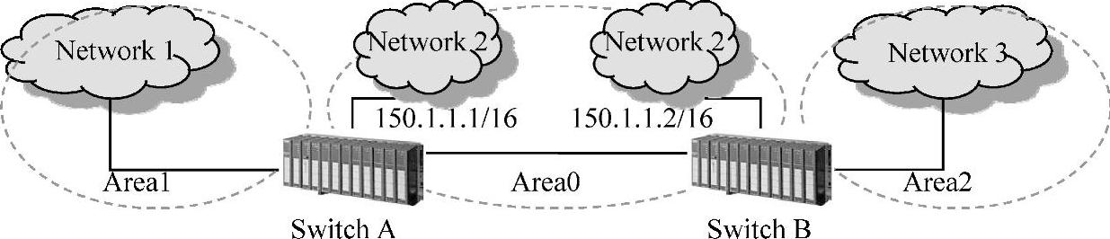 978-7-111-37169-4-Chapter04-220.jpg