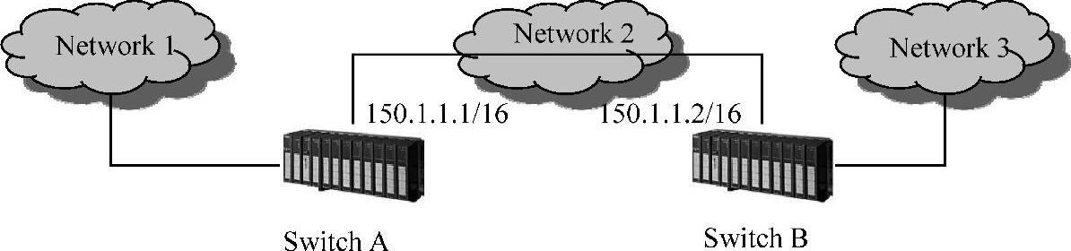 978-7-111-37169-4-Chapter04-196.jpg