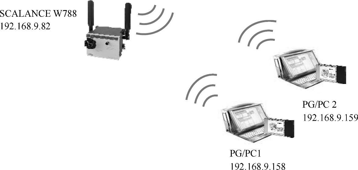 978-7-111-37169-4-Chapter05-192.jpg