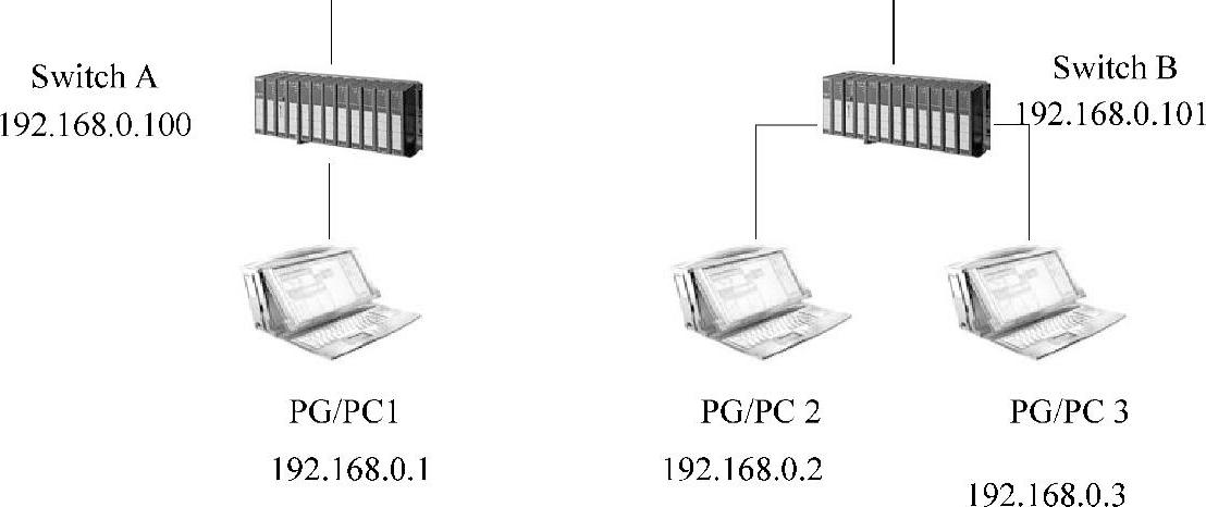 978-7-111-37169-4-Chapter04-182.jpg