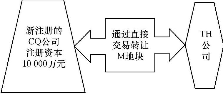 978-7-111-43407-8-Chapter01-4.jpg