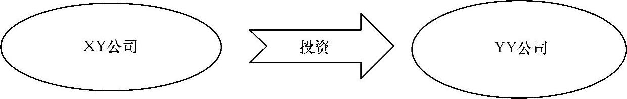 978-7-111-43407-8-Chapter07-2.jpg