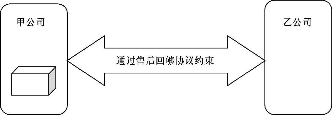 978-7-111-43407-8-Chapter02-6.jpg
