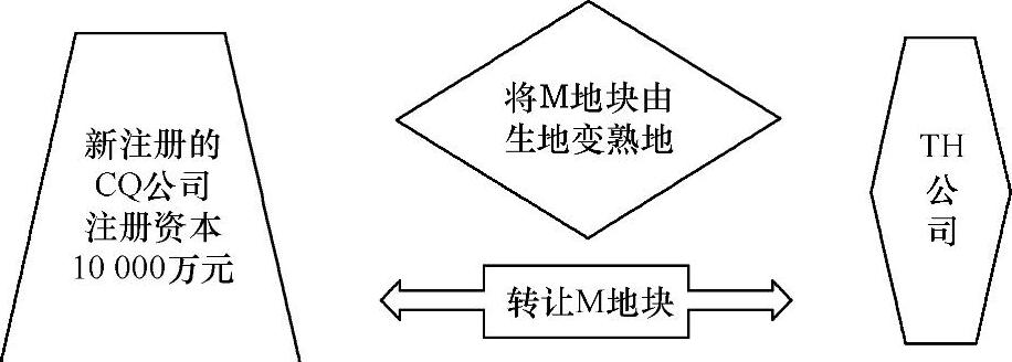 978-7-111-43407-8-Chapter01-5.jpg