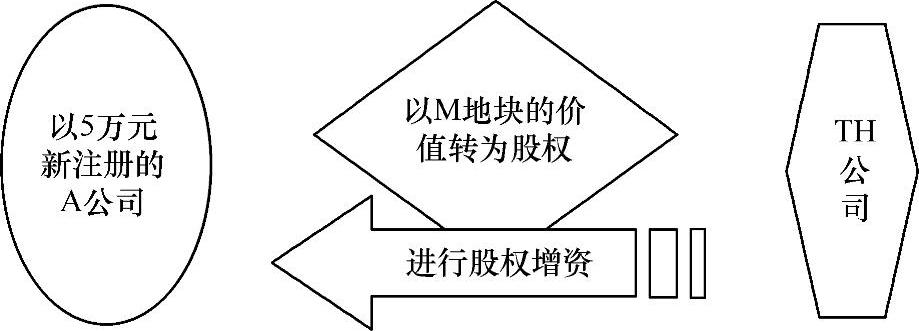 978-7-111-43407-8-Chapter01-6.jpg