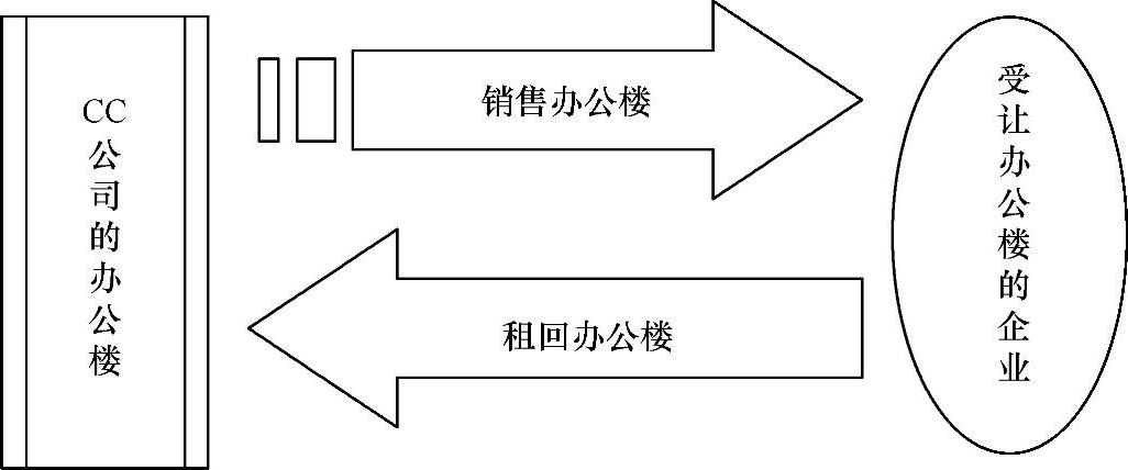 978-7-111-43407-8-Chapter02-1.jpg