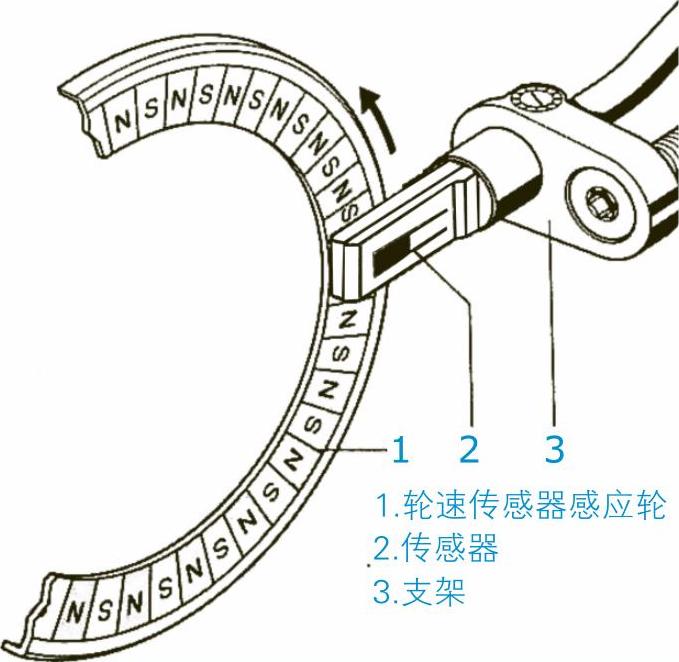 978-7-111-52492-2-Chapter37-3.jpg