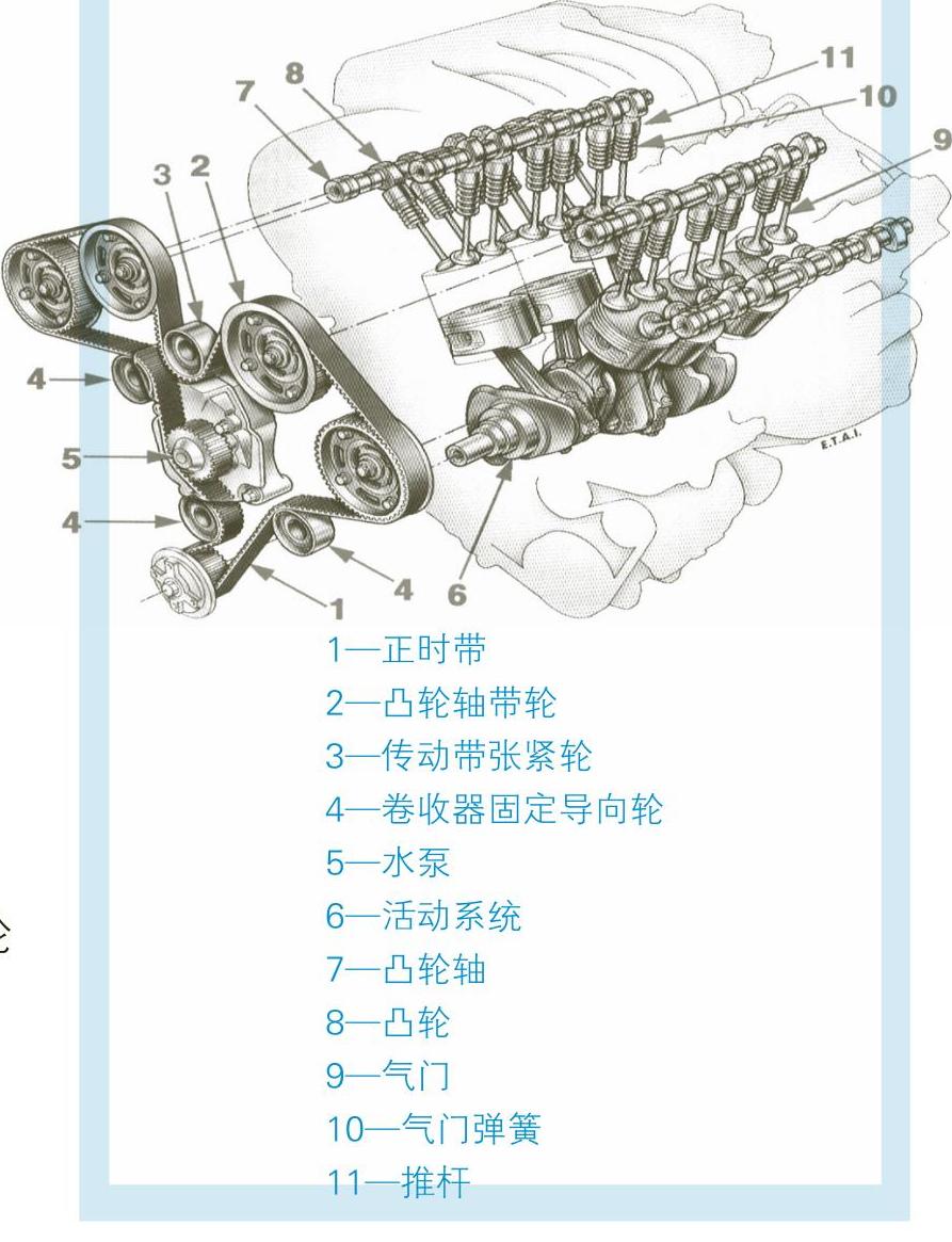 978-7-111-52492-2-Chapter18-2.jpg