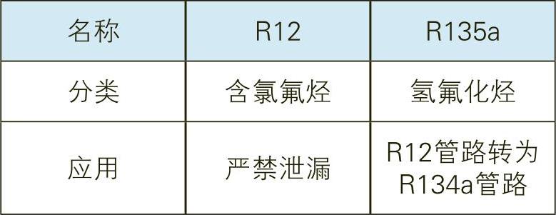 978-7-111-52492-2-Chapter61-3.jpg