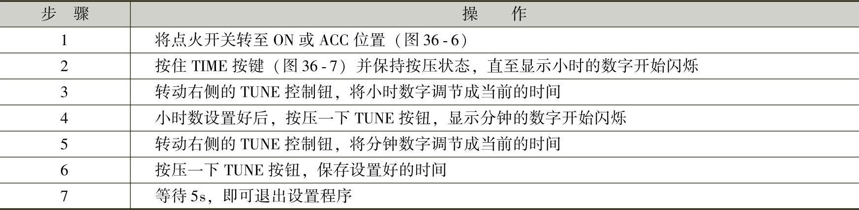 978-7-111-44175-5-Chapter36-10.jpg