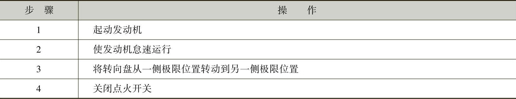 978-7-111-44175-5-Chapter15-6.jpg