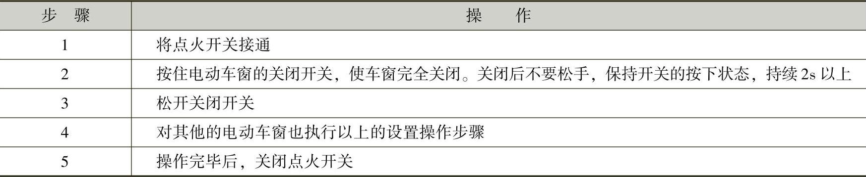 978-7-111-44175-5-Chapter05-5.jpg