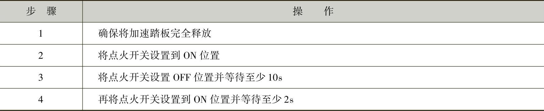 978-7-111-44175-5-Chapter18-6.jpg