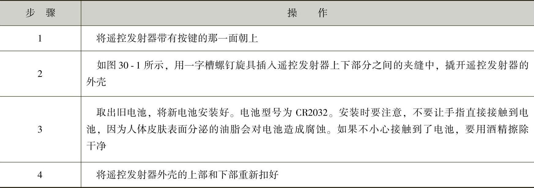 978-7-111-44175-5-Chapter30-1.jpg
