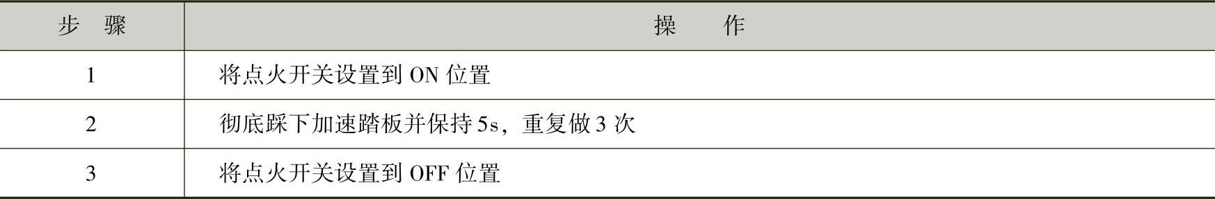 978-7-111-44175-5-Chapter05-14.jpg