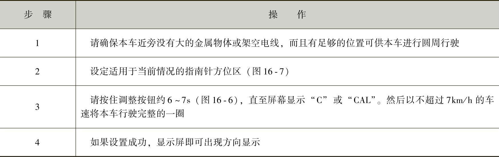 978-7-111-44175-5-Chapter16-8.jpg