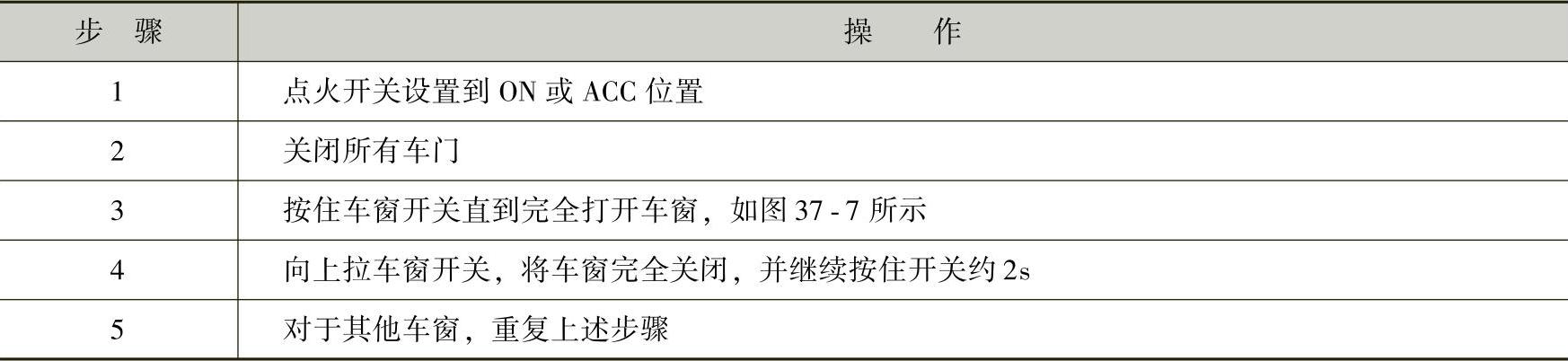 978-7-111-44175-5-Chapter37-14.jpg