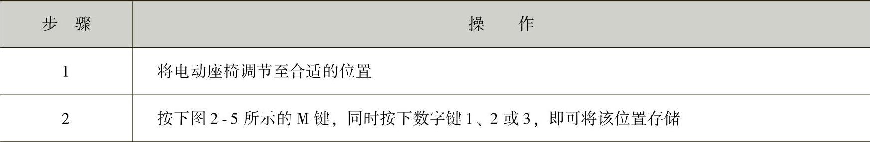 978-7-111-44175-5-Chapter02-7.jpg
