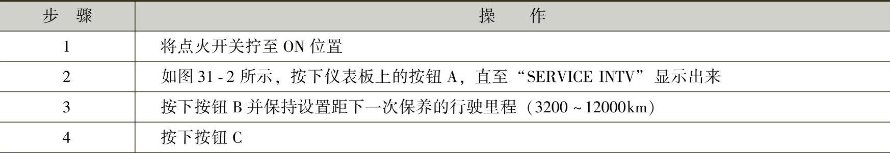 978-7-111-44175-5-Chapter31-2.jpg